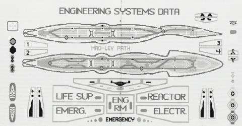 data